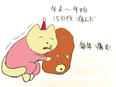 歯が痛いムックにゃん