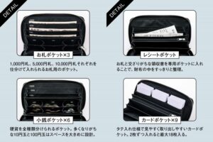 JAM HOME MADE スマートに会計できる 超仕分け財布BOOK BLACK  ver.の機能